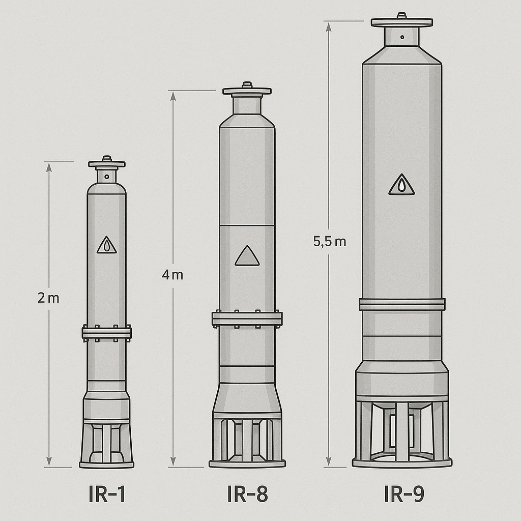 Size comparison of Iranian centrifuge models (IR-1, IR-8, and IR-9) showing the evolution in height and diameter