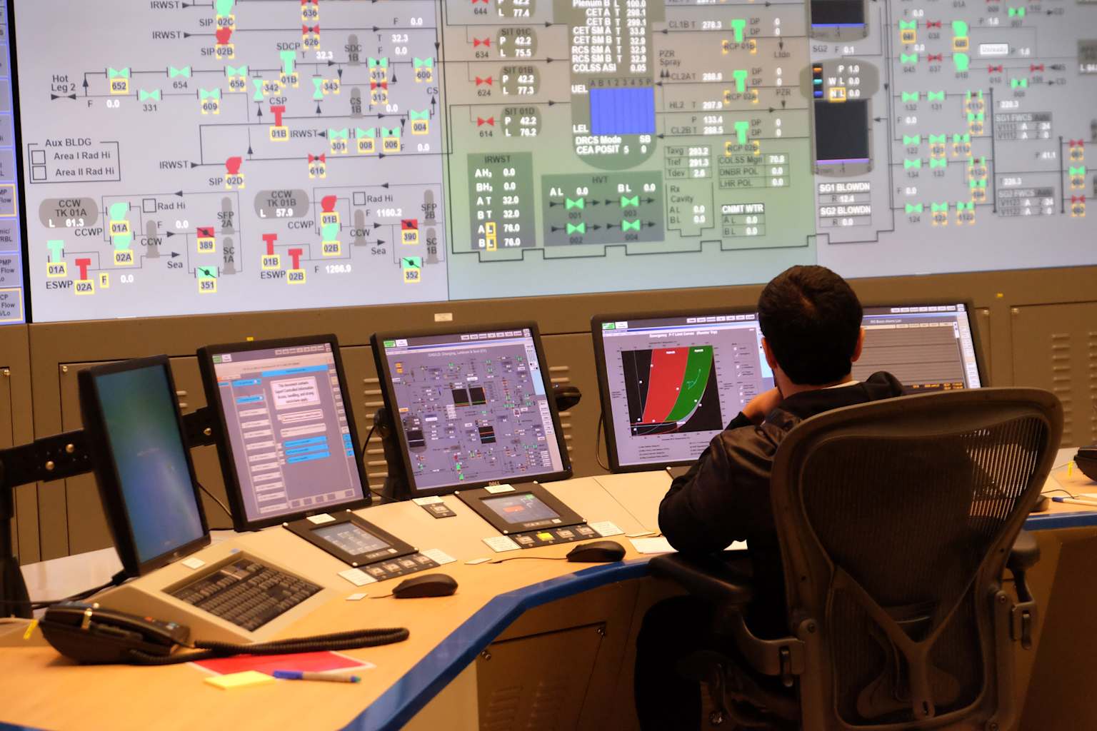 An operator monitors real-time data and safety parameters in a nuclear power plant control room simulator.