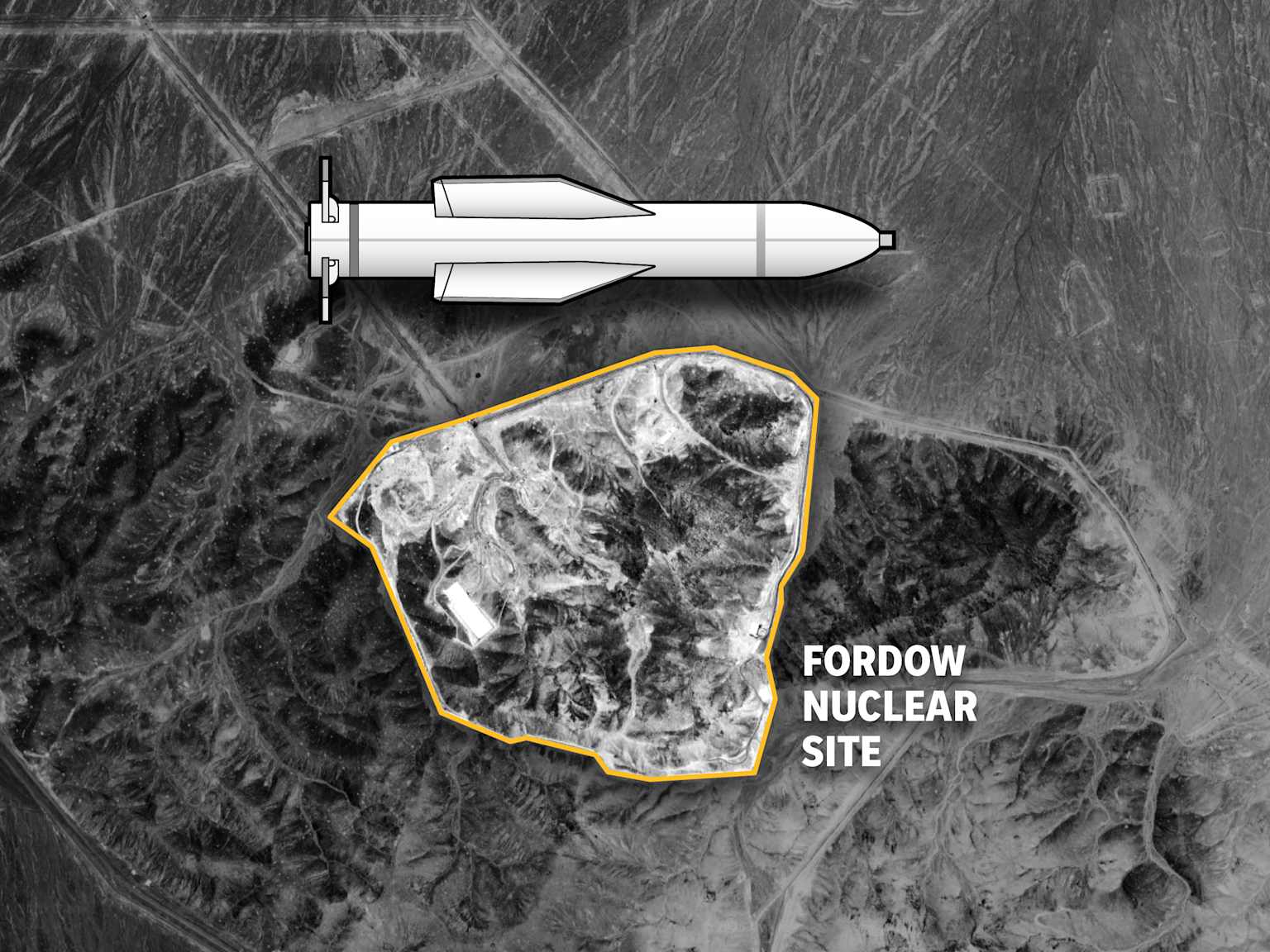 A schematic diagram of a large penetrator bomb, such as the GBU-57, overlaid on an aerial view of the Fordow Nuclear Site.